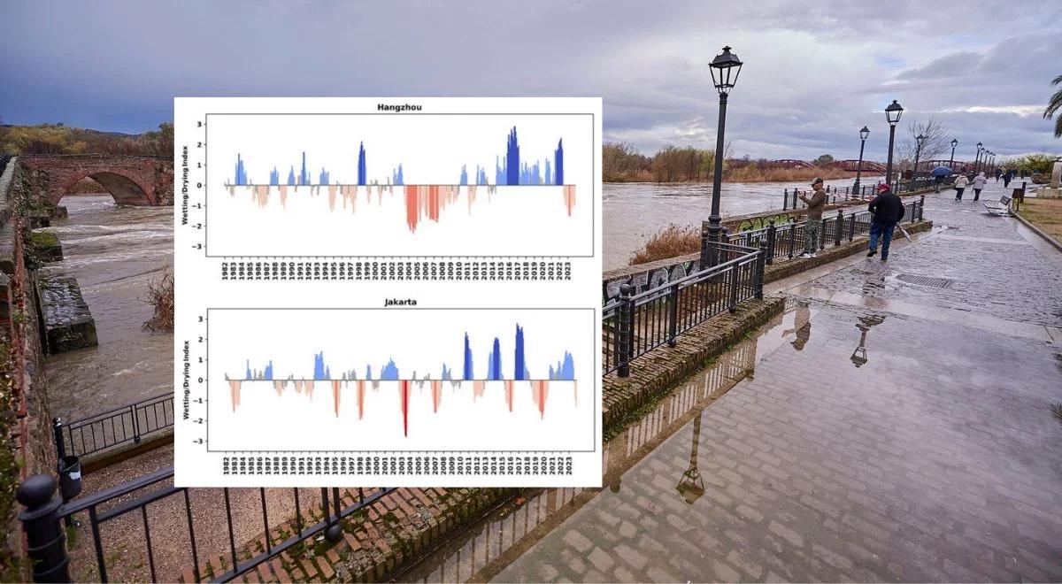 Niszczący wpływ "szoku klimatycznego". Przyczyną katastrof zakłócenia obiegu wody