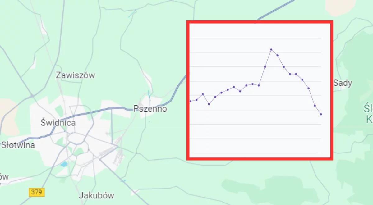 Od -12 do 18,2 st. Celsjusza. Wyjaśniają pogodową anomalię w Polsce